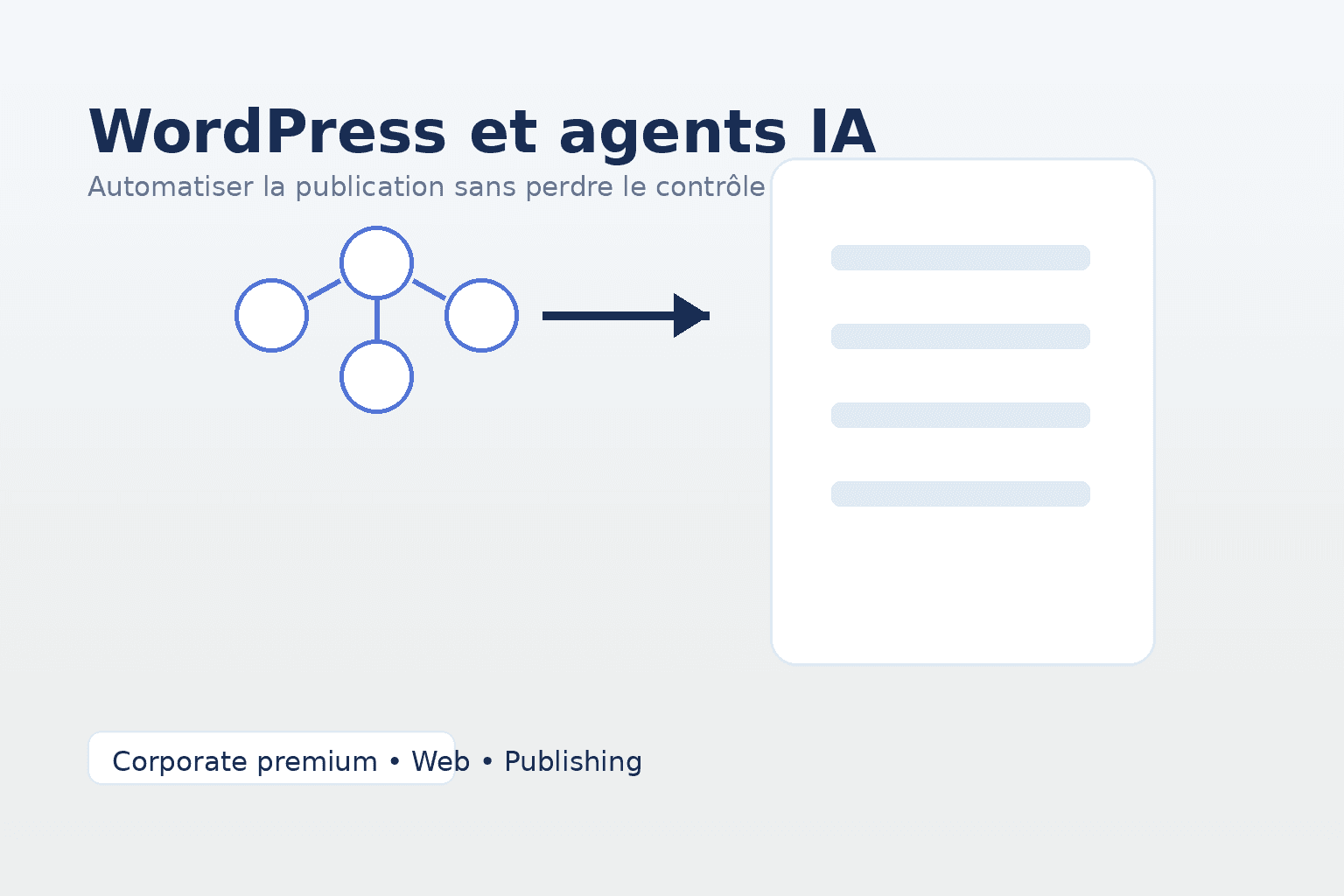 WordPress.com ouvre la publication aux agents IA : ce que les équipes web doivent anticiper